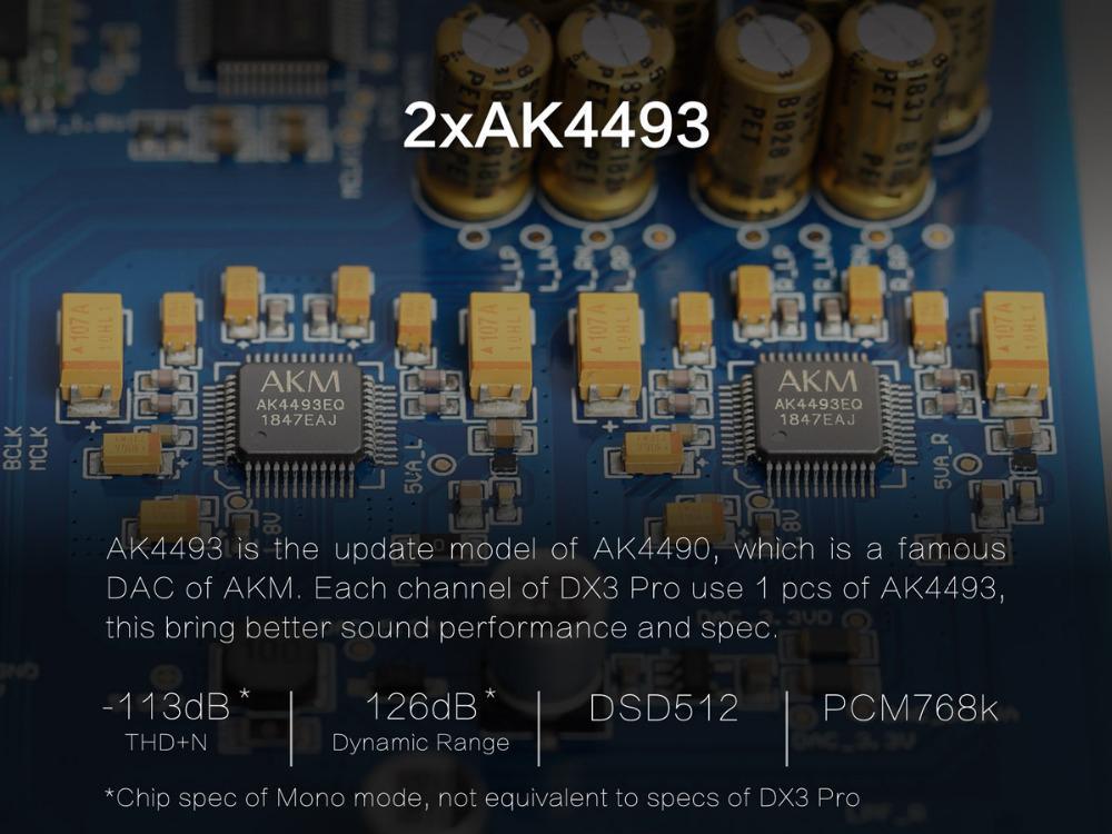 TOPPING DX3 Pro LDAC DAC/Amp – Audio