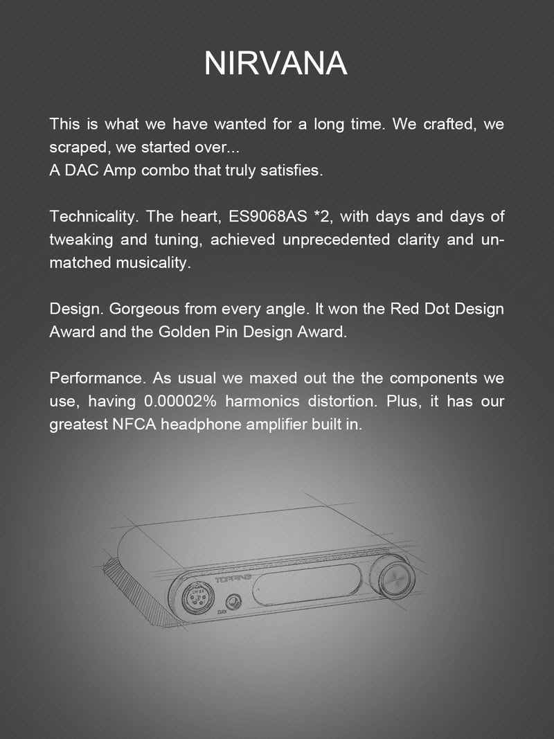 Apos Audio TOPPING Headphone DAC/Amp TOPPING DX5 DAC/Amp