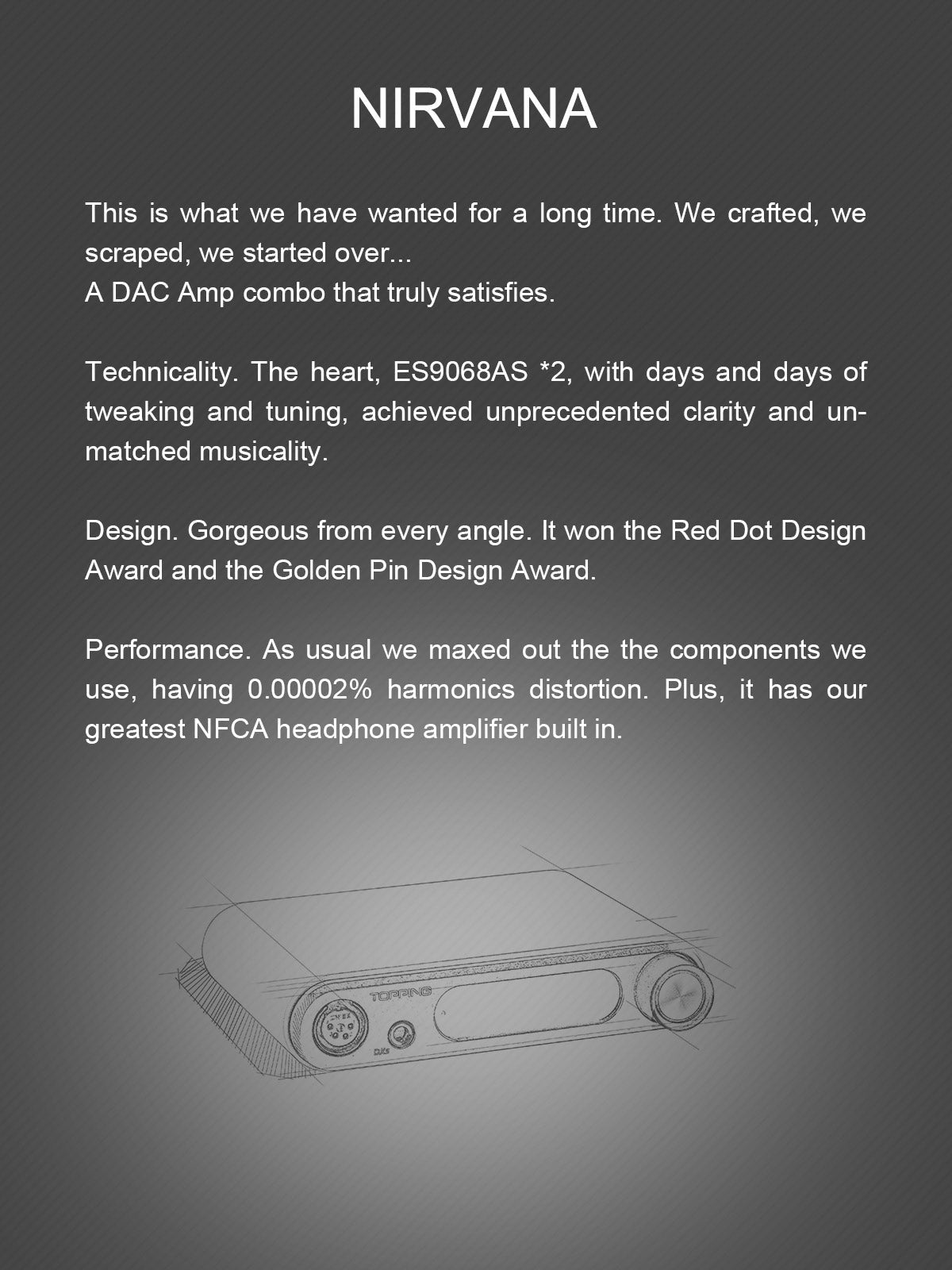 Apos Audio TOPPING Headphone DAC/Amp TOPPING DX5 DAC/Amp (Apos Certified)