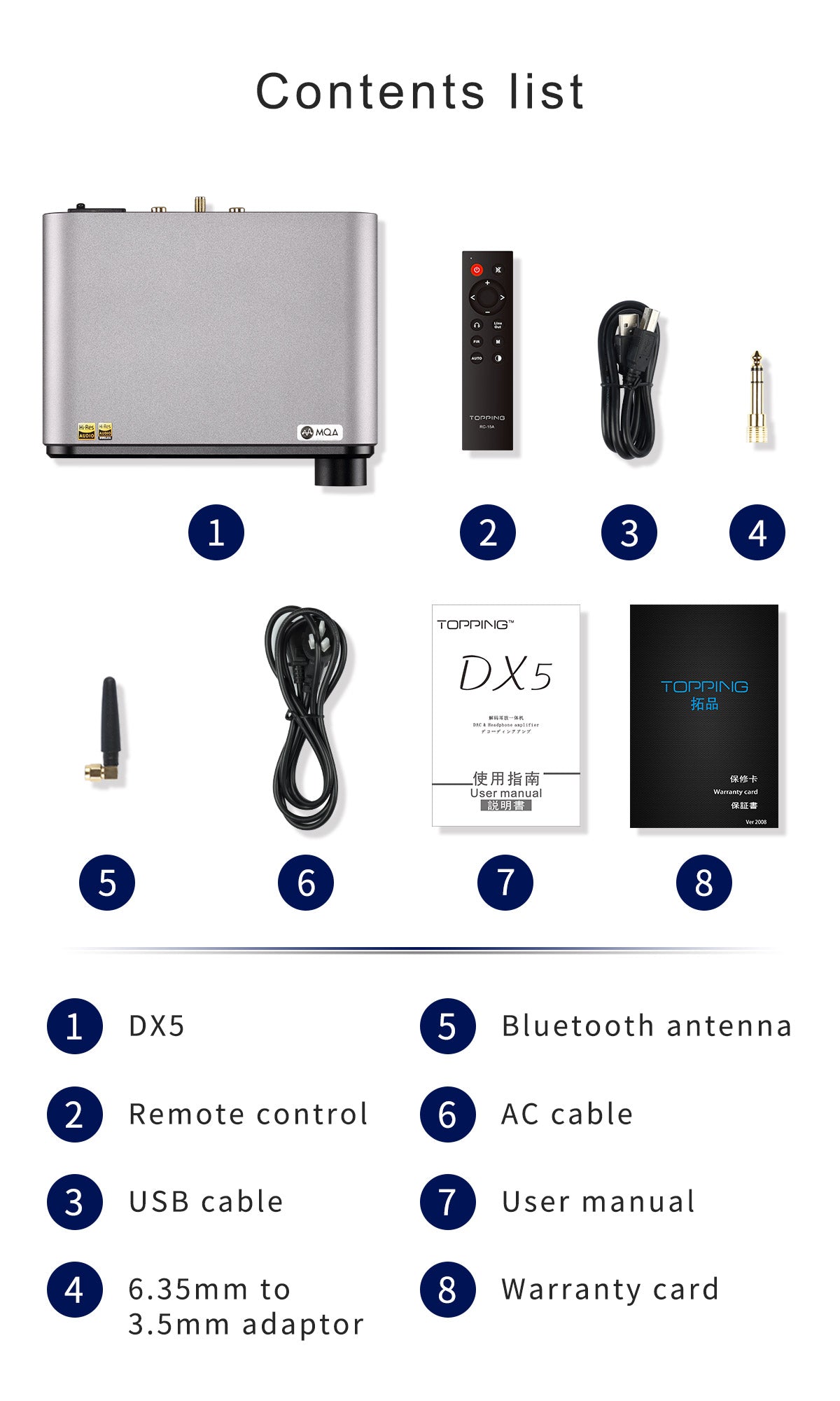 Apos Audio TOPPING Headphone DAC/Amp TOPPING DX5 DAC/Amp (Apos Certified)