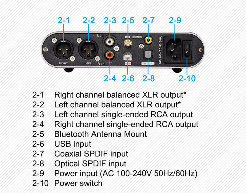 Apos Audio TOPPING Headphone DAC/Amp TOPPING DX5 Lite Desktop DAC/Amp