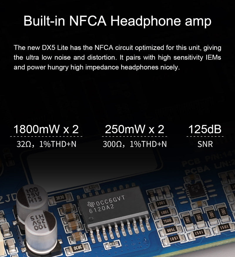Apos Audio TOPPING Headphone DAC/Amp TOPPING DX5 Lite Desktop DAC/Amp