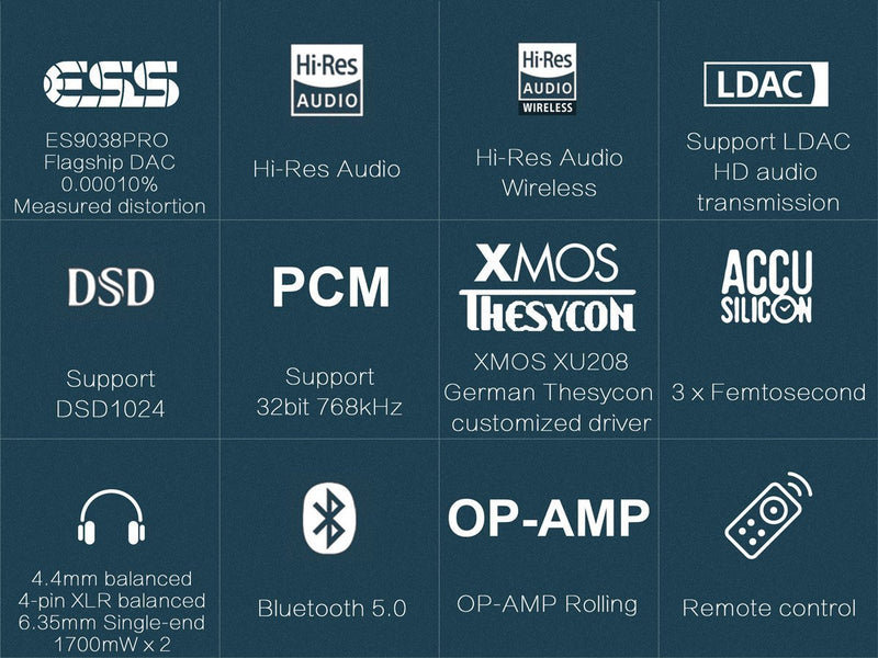 Apos Audio TOPPING Headphone DAC/Amp TOPPING DX7 Pro DAC/Amp