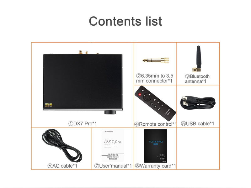 TOPPING DX7 Pro DAC/Amp – Apos