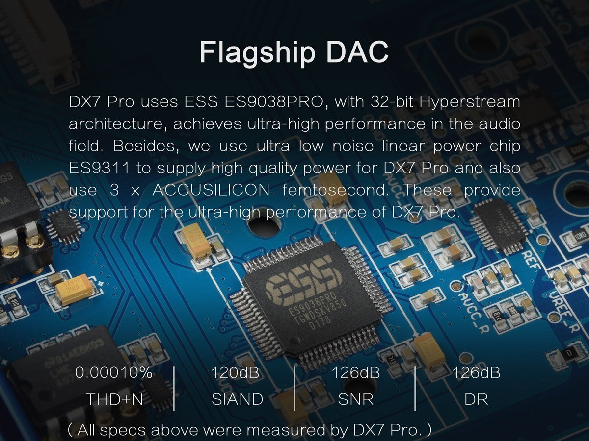 Apos Audio TOPPING Headphone DAC/Amp TOPPING DX7 Pro DAC/Amp (Apos Certified)