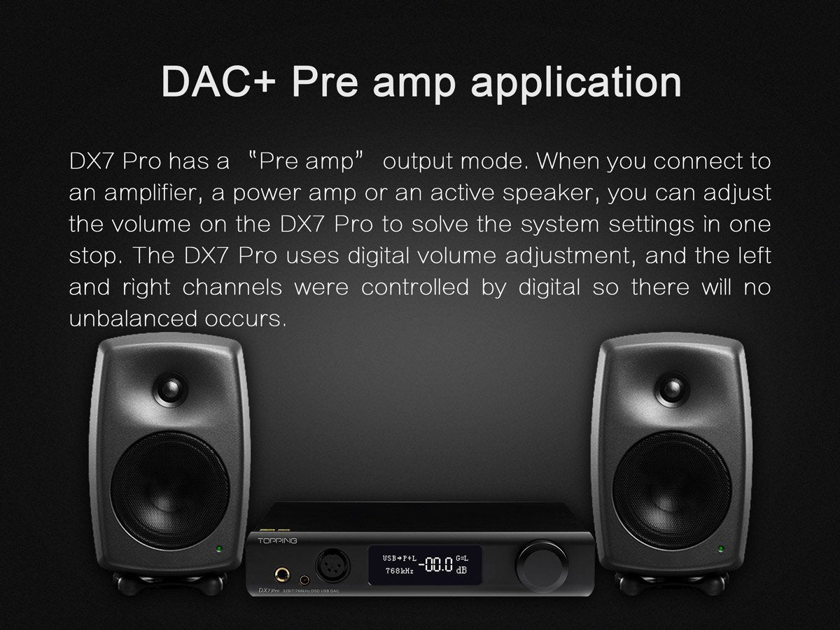 Apos Audio TOPPING Headphone DAC/Amp TOPPING DX7 Pro DAC/Amp (Apos Certified)