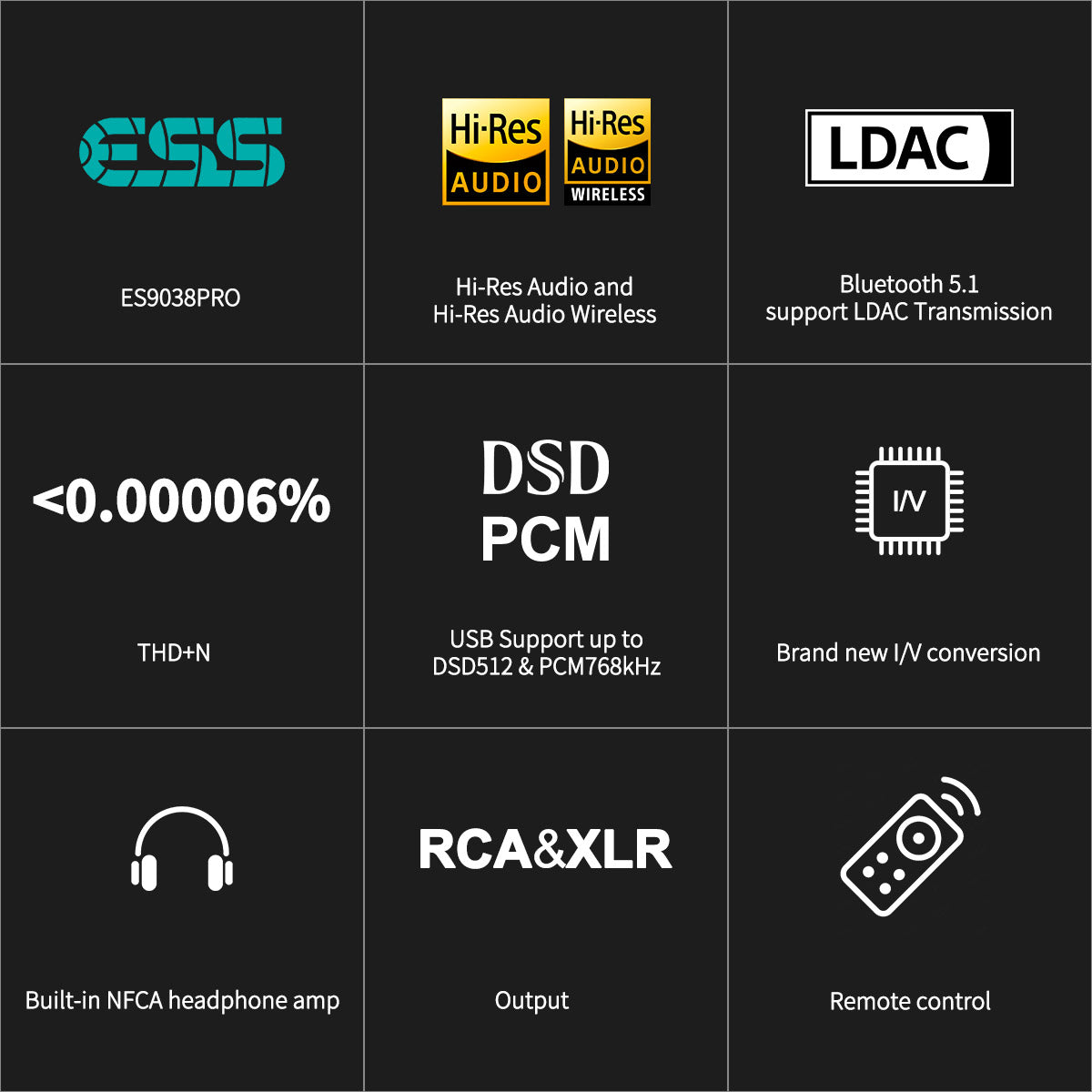 Apos Audio TOPPING Headphone DAC/Amp TOPPING DX7 Pro+ DAC/Amp (Apos Certified)