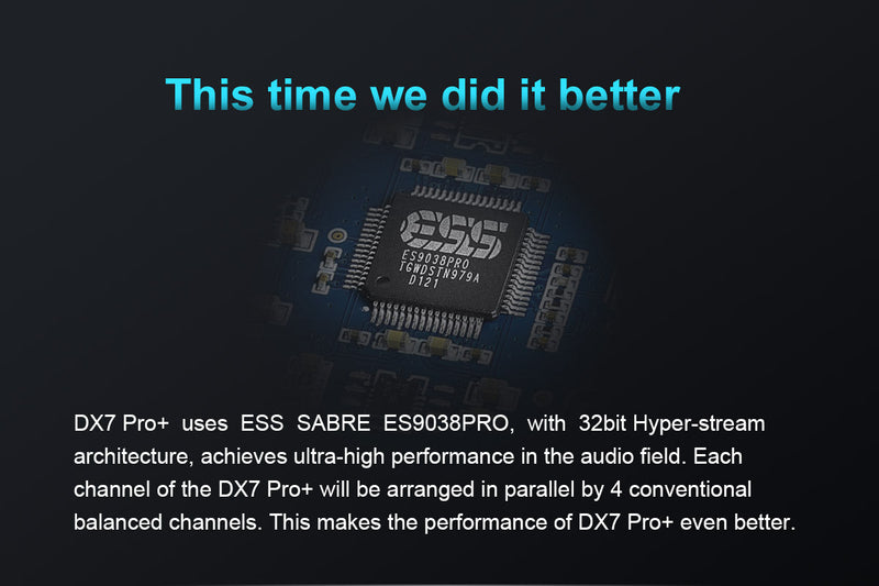 Apos Audio TOPPING Headphone DAC/Amp TOPPING DX7 Pro+ DAC/Amp (Apos Certified)