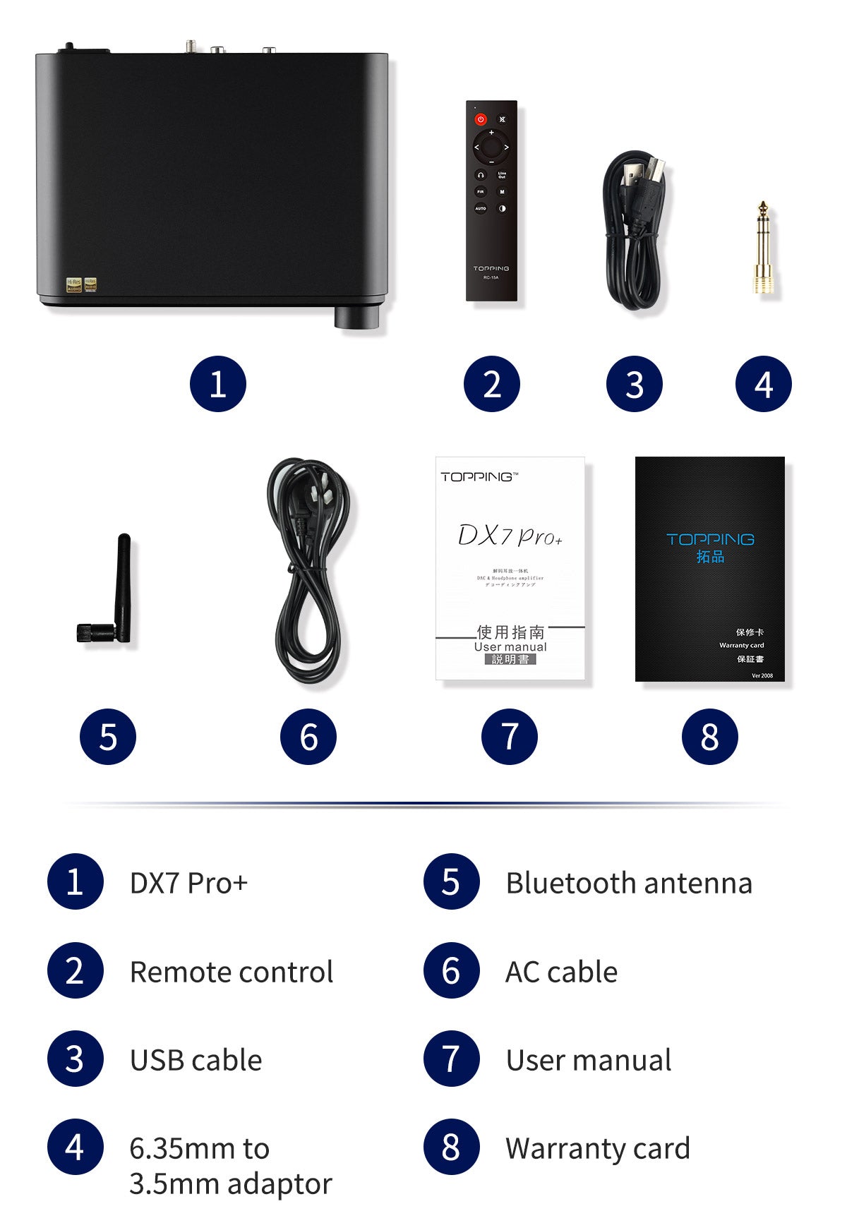 Apos Audio TOPPING Headphone DAC/Amp TOPPING DX7 Pro+ DAC/Amp (Apos Certified)