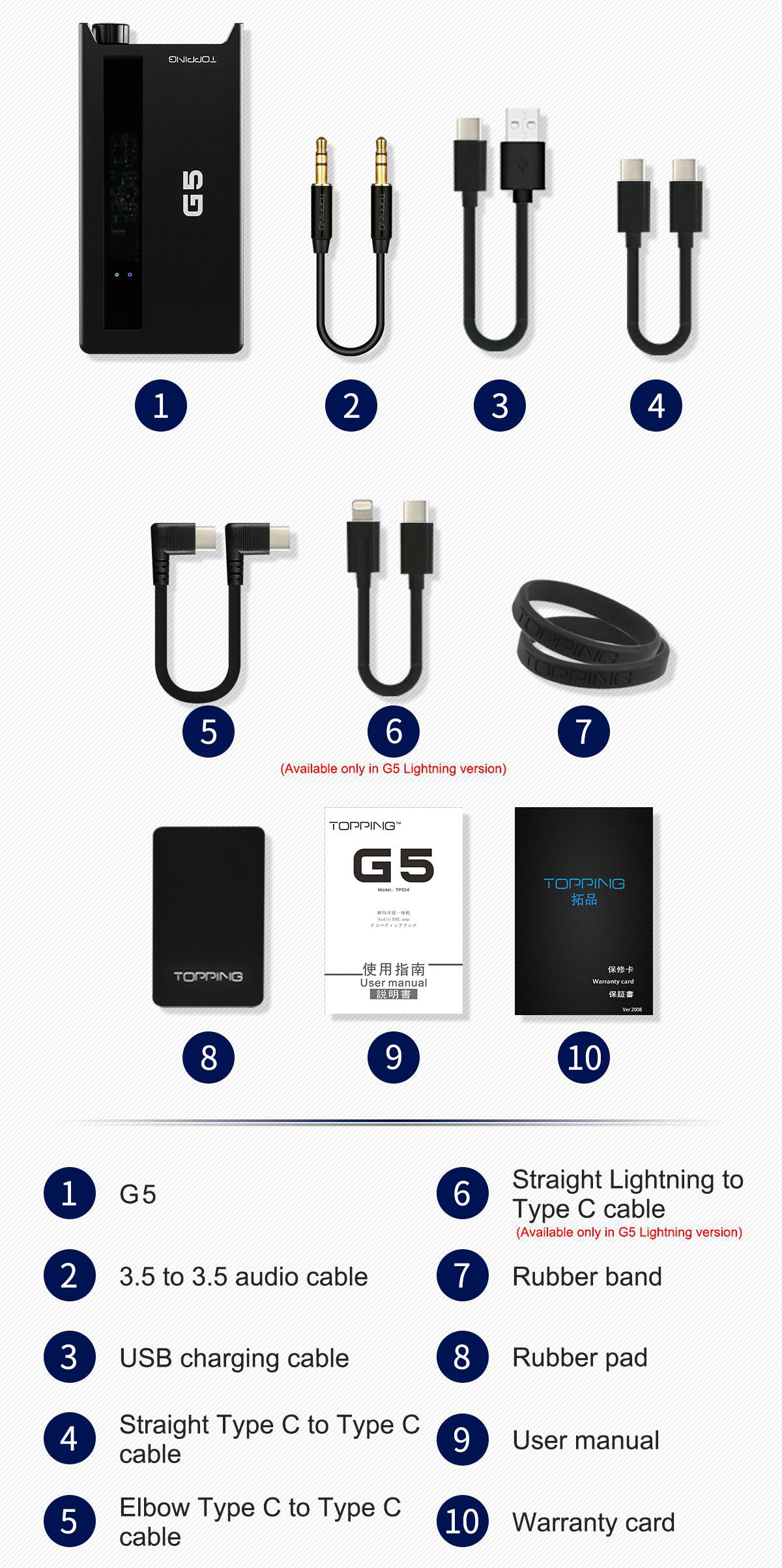 Apos Audio TOPPING Headphone DAC/Amp TOPPING G5 Portable DAC/Amp