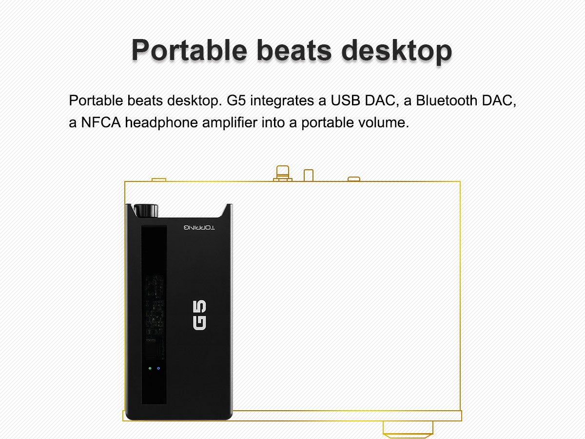 Apos Audio TOPPING Headphone DAC/Amp TOPPING G5 Portable DAC/Amp