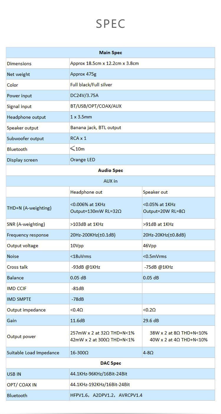 Apos Audio TOPPING Headphone DAC/Amp TOPPING MX3 Bluetooth DAC (Apos Certified)