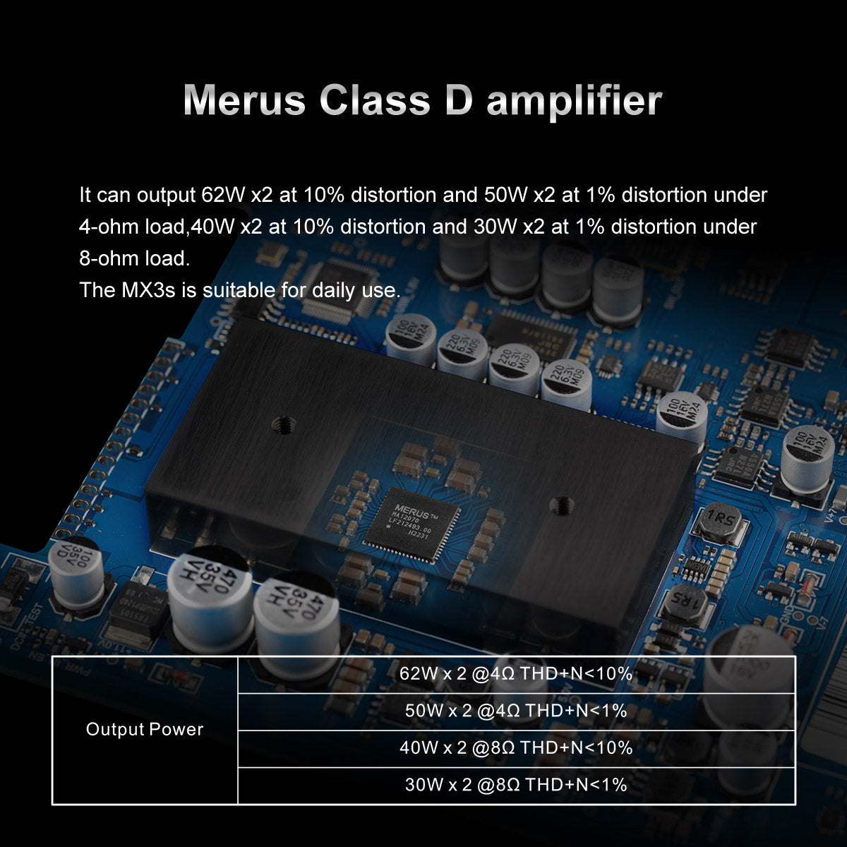 Apos Audio TOPPING Headphone DAC/Amp TOPPING MX3s Desktop DAC/ Headphone Amp/ Power Amp