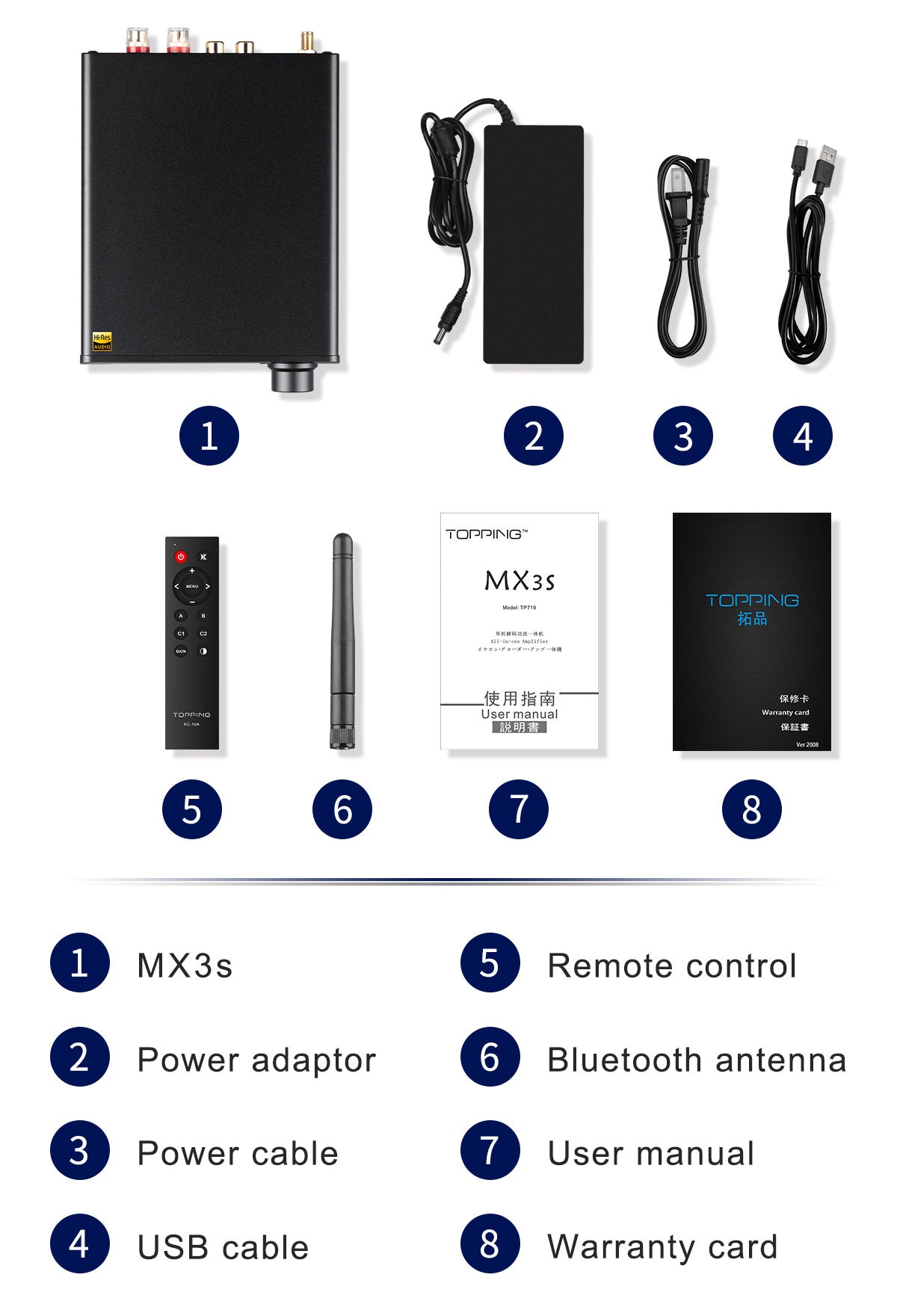 TOPPING MX3s Desktop DAC/ Headphone Amp/ Power Amp (Apos Certified Refurbished)