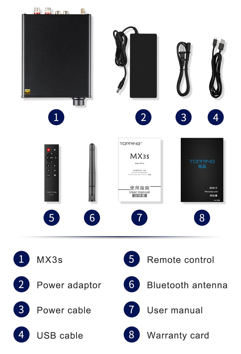 TOPPING MX3s Desktop DAC/ Headphone Amp/ Power Amp