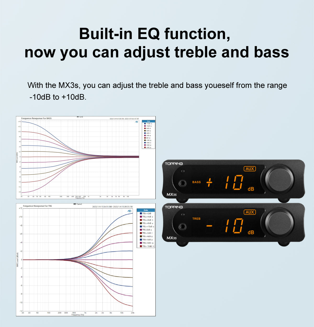 Apos Audio TOPPING Headphone DAC/Amp TOPPING MX3s Desktop DAC/ Headphone Amp/ Power Amp