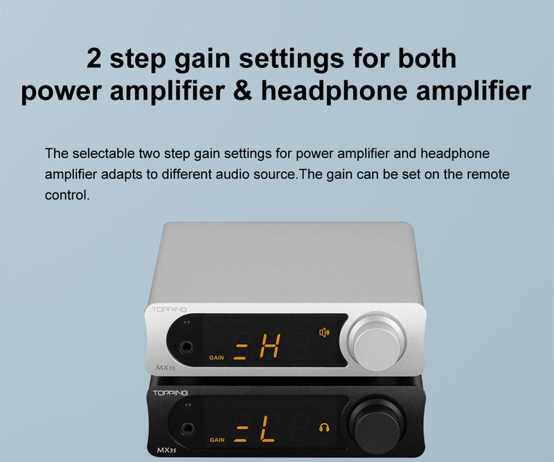 TOPPING MX3s Desktop DAC/ Headphone Amp/ Power Amp – Apos