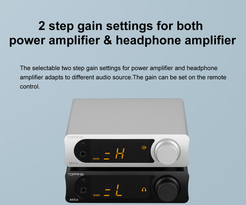 Apos Audio TOPPING Headphone DAC/Amp TOPPING MX3s Desktop DAC/ Headphone Amp/ Power Amp