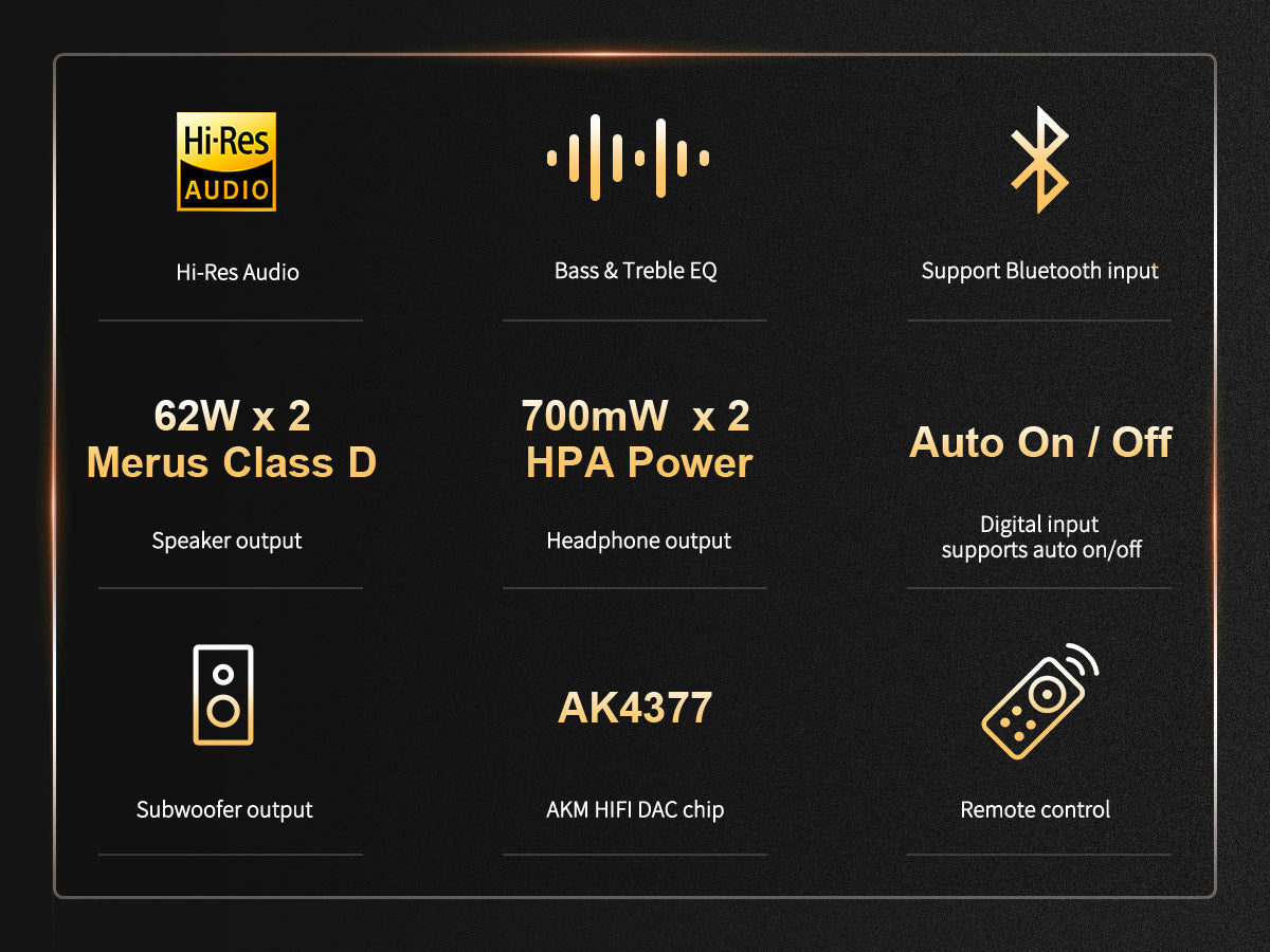 Apos Audio TOPPING Headphone DAC/Amp TOPPING MX3s Desktop DAC/ Headphone Amp/ Power Amp