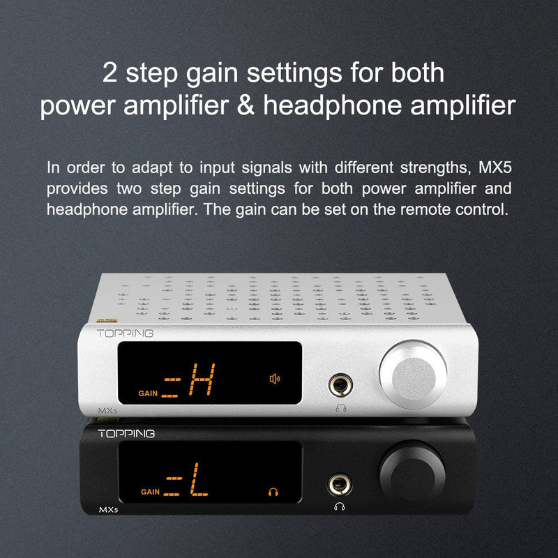 Apos Audio TOPPING Headphone DAC/Amp TOPPING MX5 Multi-Function Power Amplifier (Apos Certified)