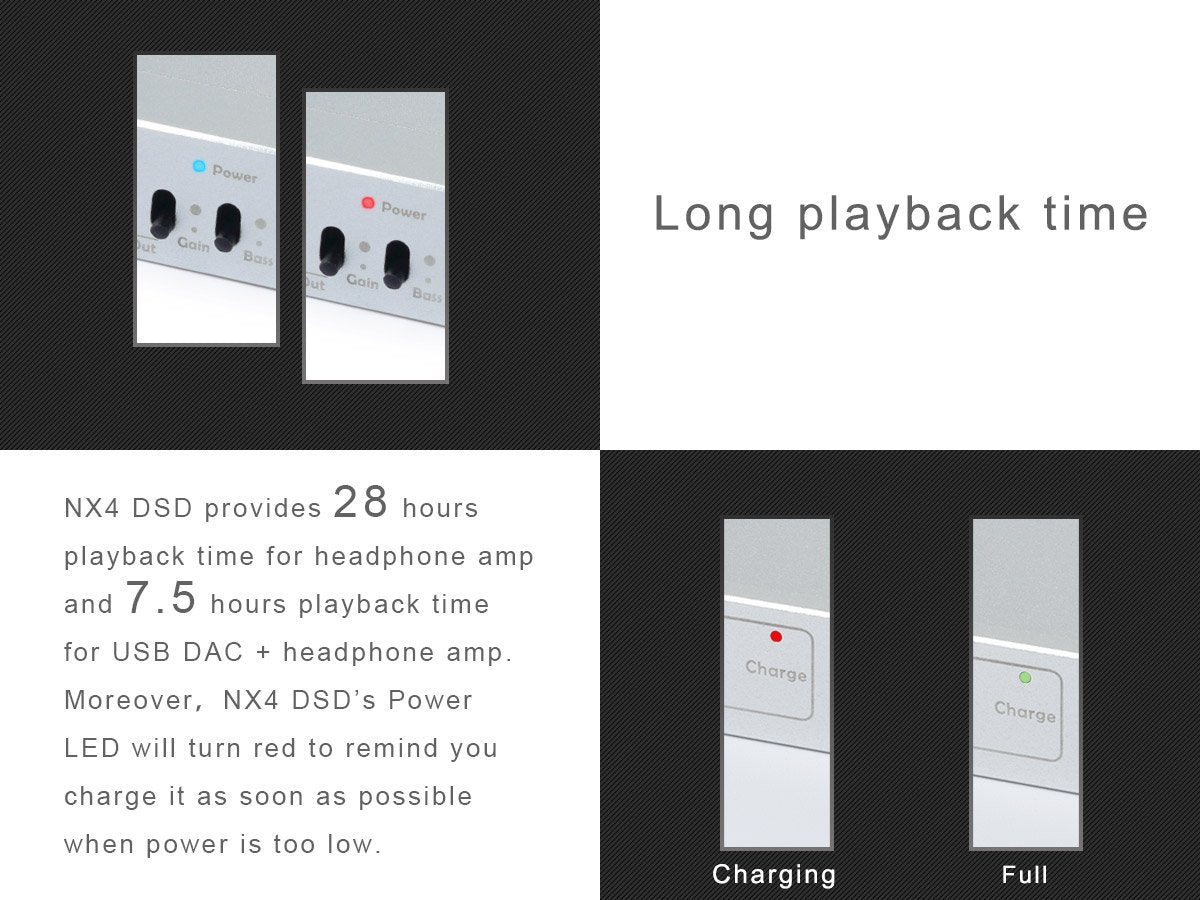 Apos Audio TOPPING | 拓品 Headphone DAC/Amp TOPPING NX4 DSD DAC/Amp