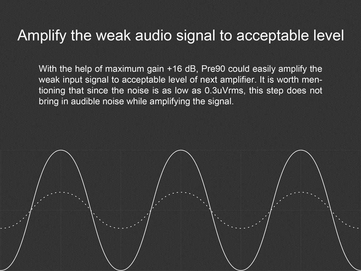 Apos Audio TOPPING Preamplifier TOPPING PRE90 + EXT90 Preamp and Input Extender