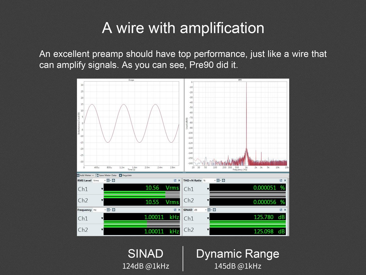 Apos Audio TOPPING Preamplifier TOPPING PRE90 + EXT90 Preamp and Input Extender (Apos Certified)