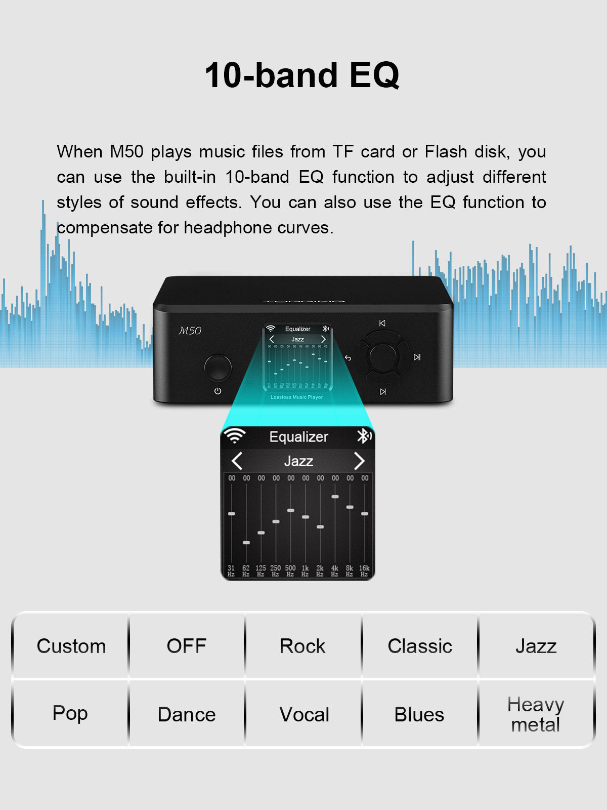 Apos Audio TOPPING Streaming Media Player TOPPING M50 Digital Music Player