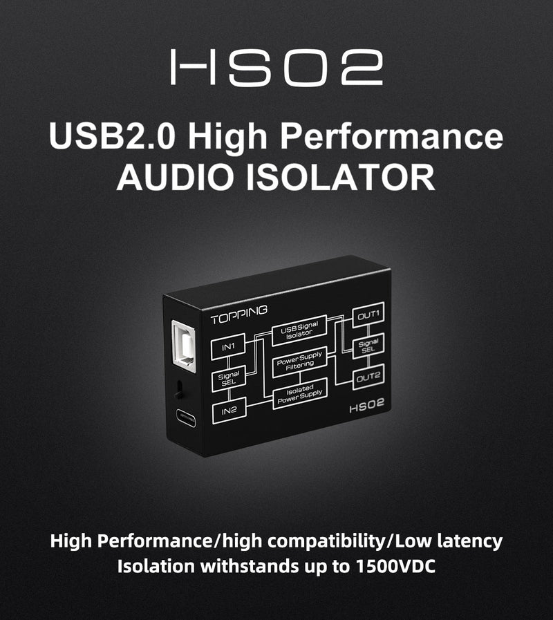 Vejfremstillingsproces samtale Mart TOPPING HS02 USB2.0 Audio Isolator – Apos Audio
