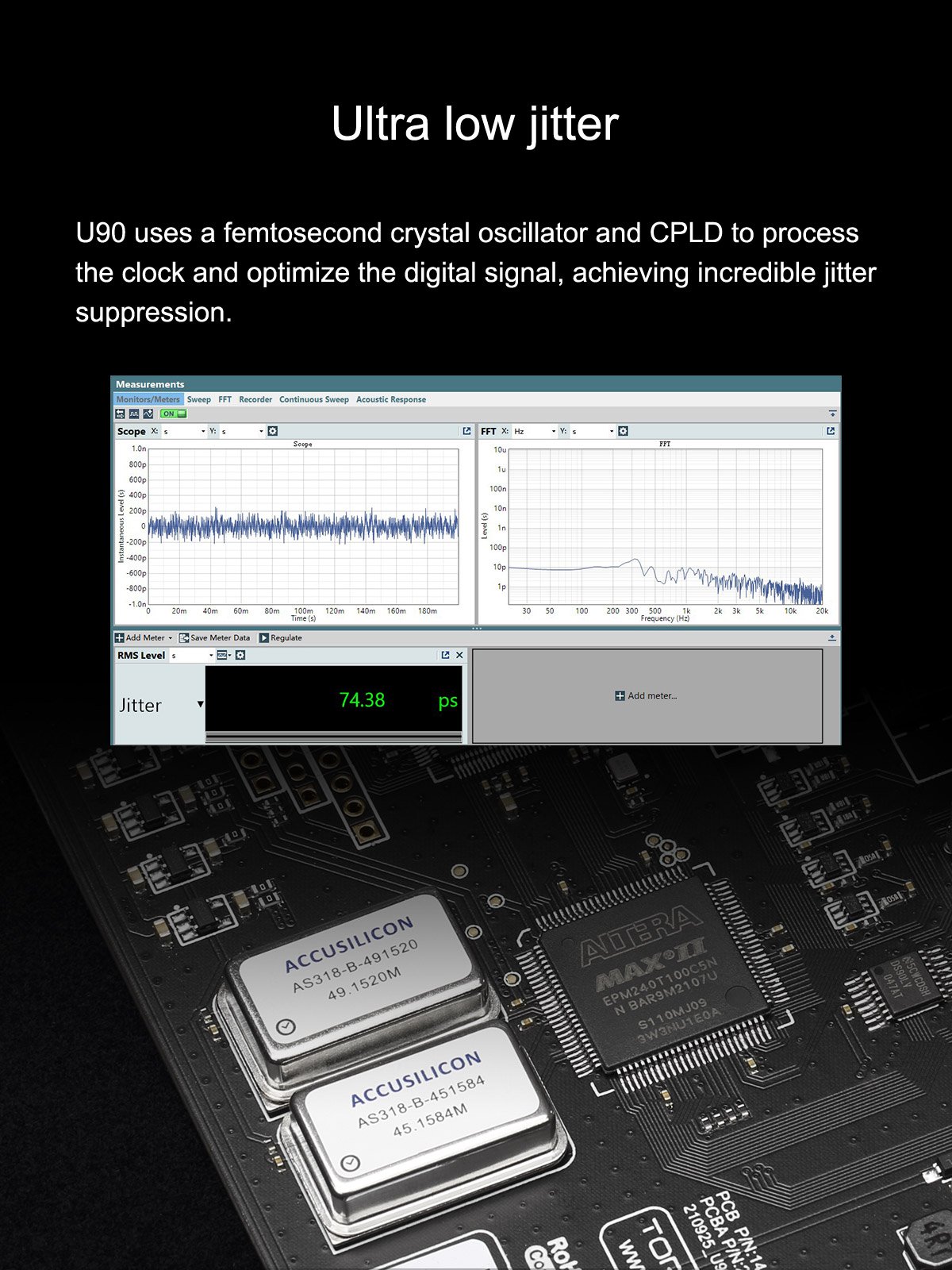 Apos Audio TOPPING USB Interface TOPPING U90 USB Bridge