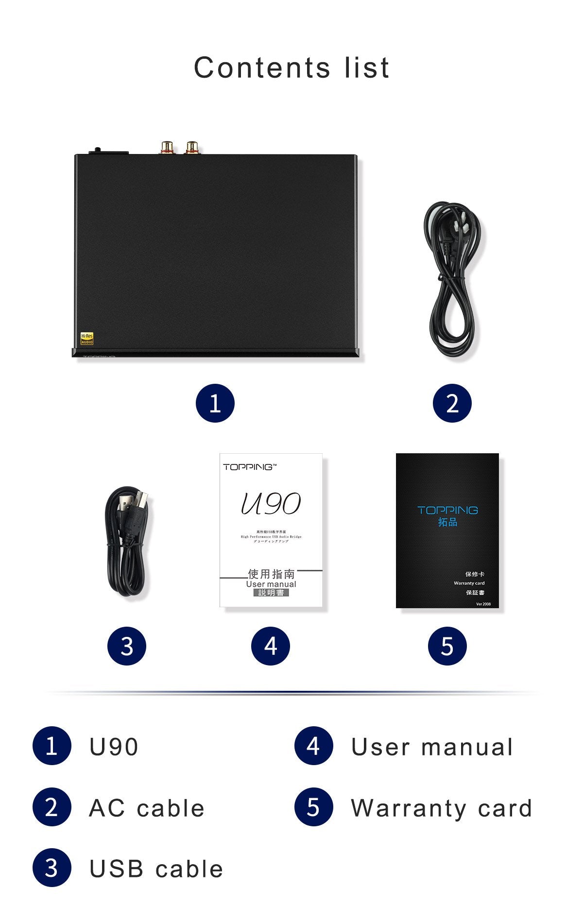 Apos Audio TOPPING USB Interface TOPPING U90 USB Bridge