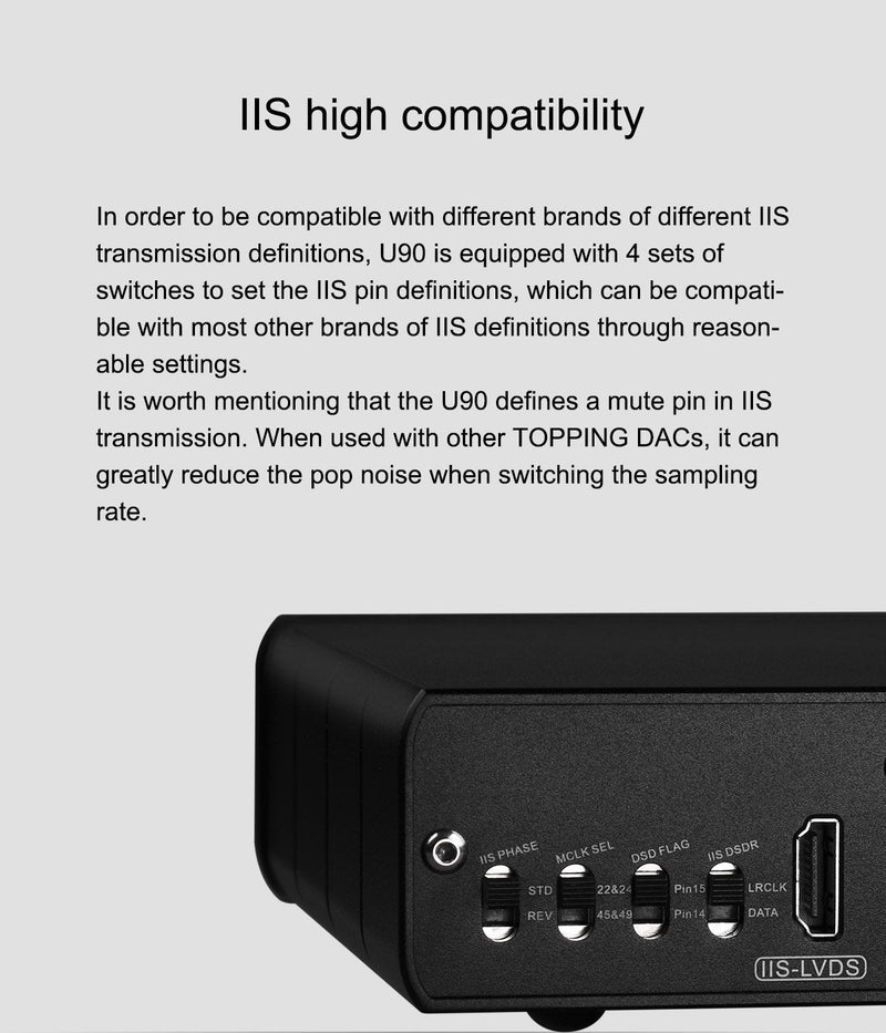 Apos Audio TOPPING USB Interface TOPPING U90 USB Bridge (Apos Certified)