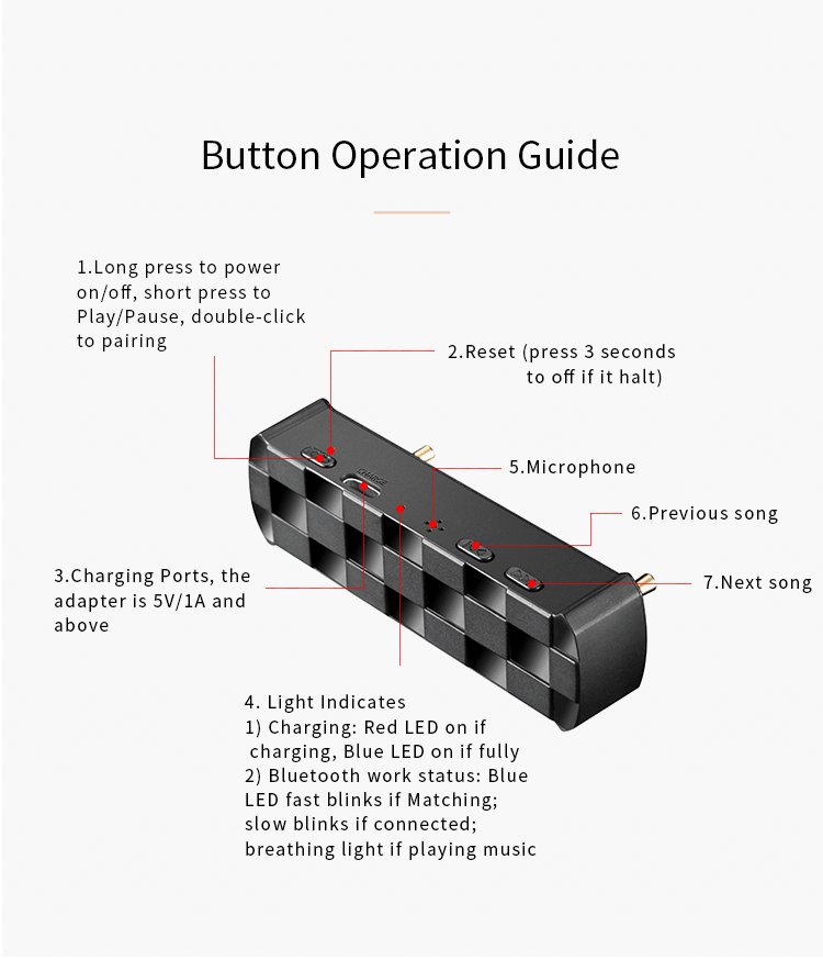 Apos Audio xDuoo | 乂度 Accessory xDuoo 05BL Pro Bluetooth Adapter