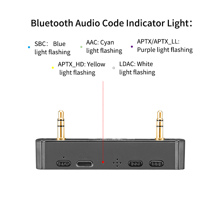 Apos Audio xDuoo | 乂度 Accessory xDuoo 05BL Pro Bluetooth Adapter