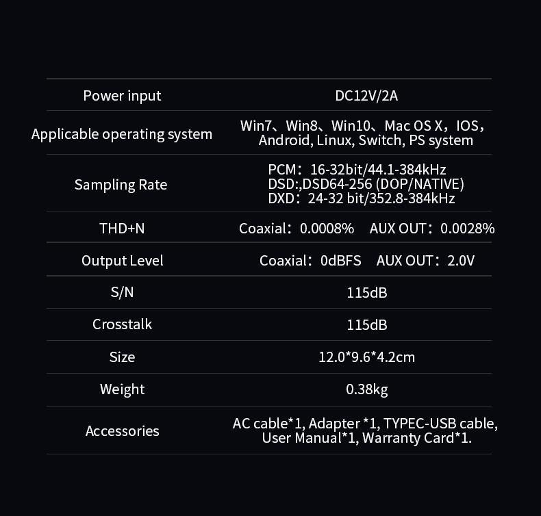 Apos Audio xDuoo DAC (Digital-to-Analog Converter) xDuoo MU-601 Desktop DAC