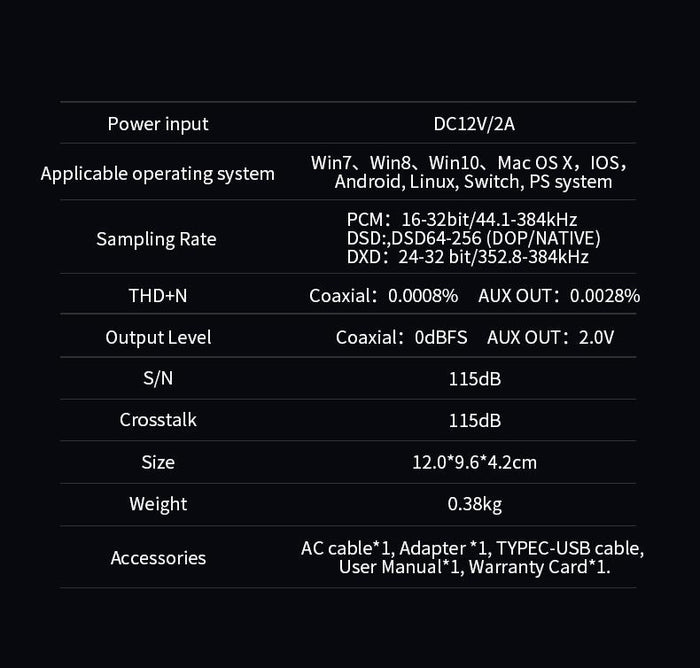 xDuoo MU-601 Desktop DAC – Apos