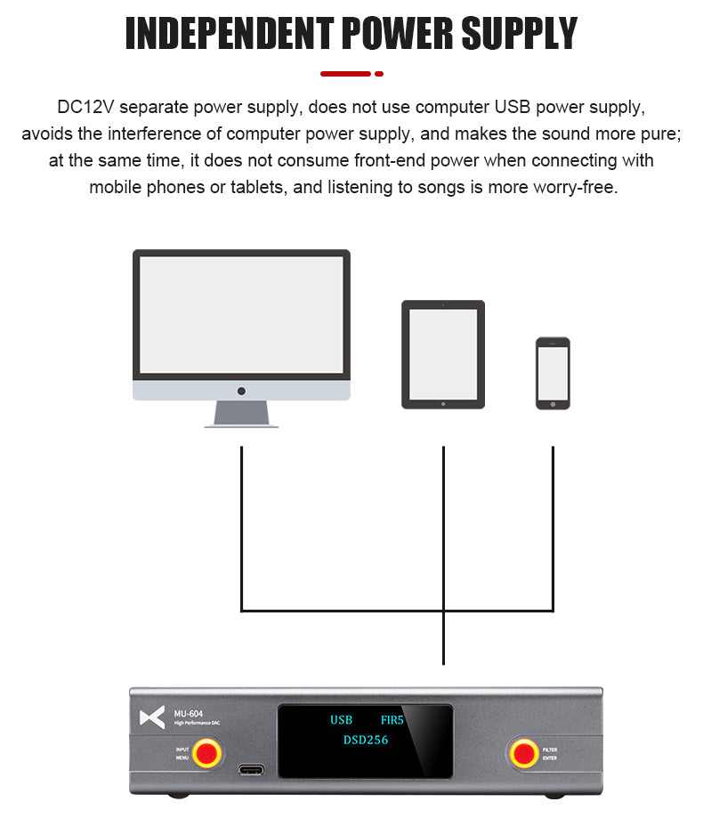 Apos Audio xDuoo DAC (Digital-to-Analog Converter) xDuoo MU-604 Desktop DAC