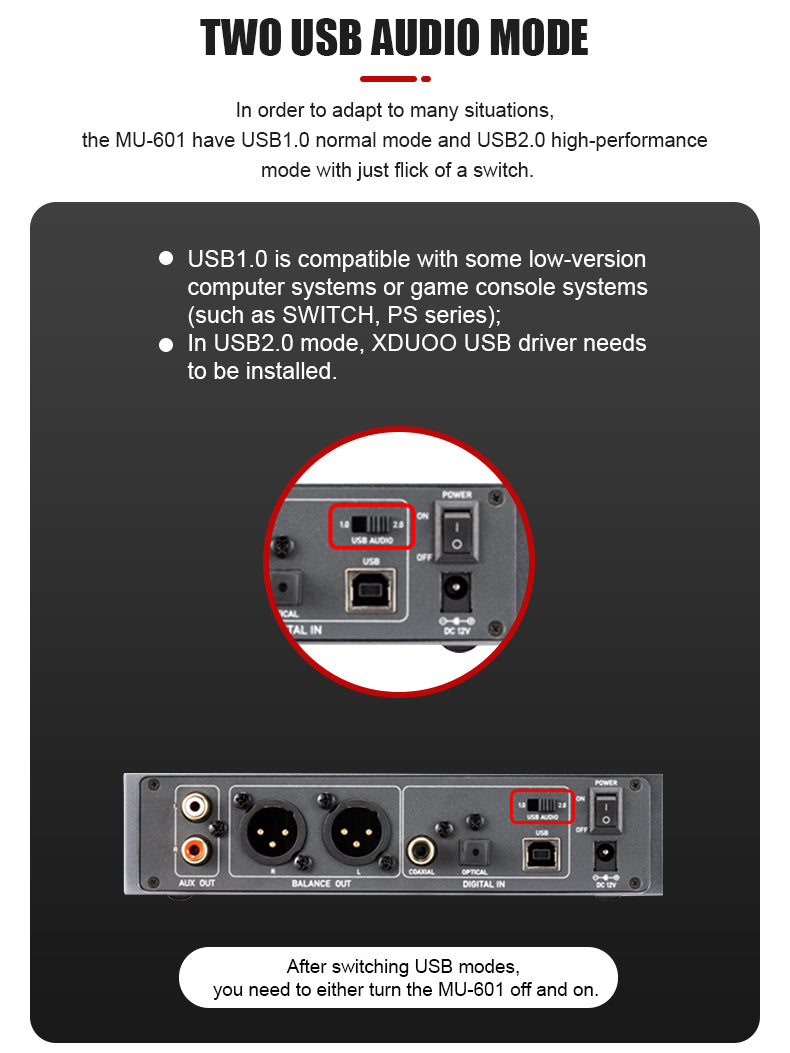 Apos Audio xDuoo DAC (Digital-to-Analog Converter) xDuoo MU-604 Desktop DAC