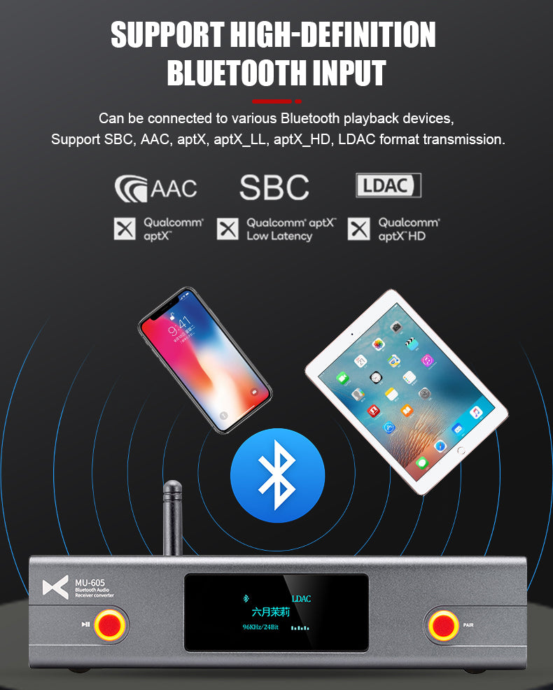 Apos Audio xDuoo DAC (Digital-to-Analog Converter) xDuoo MU-605 HD Bluetooth Receiver