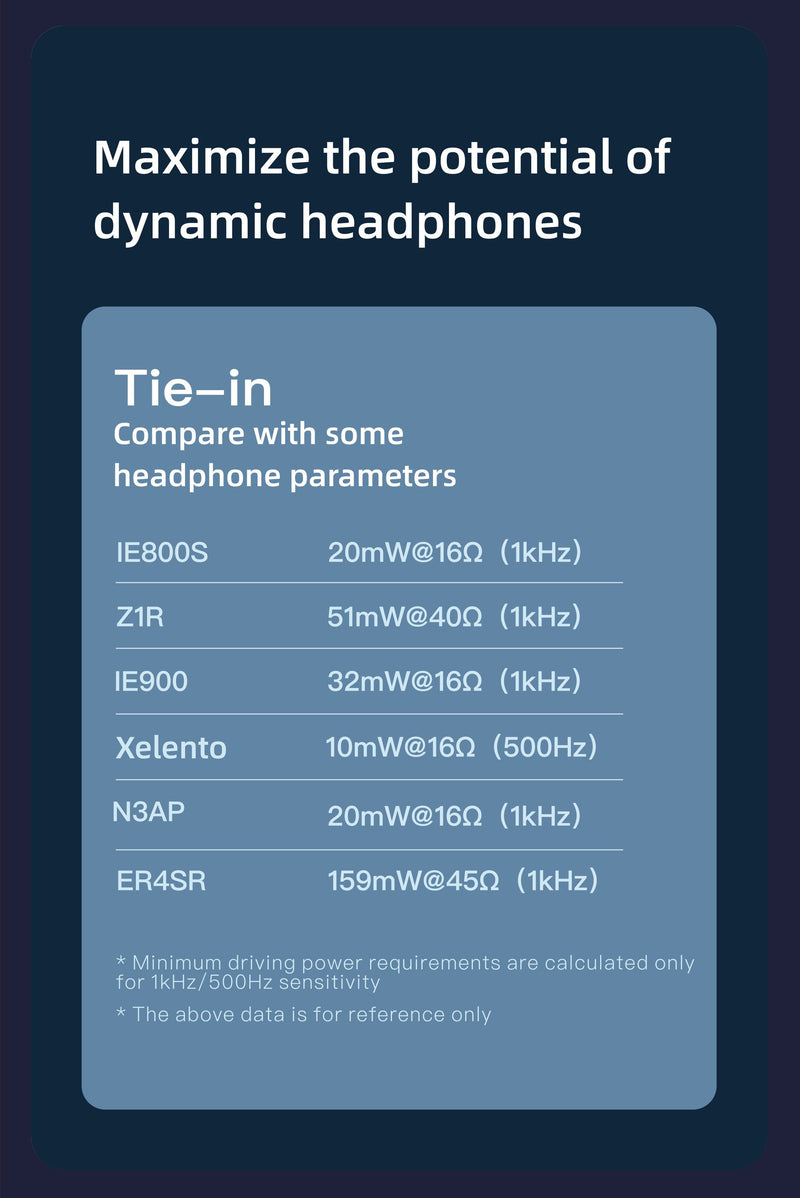 Apos Audio xDuoo Headphone DAC/Amp xDuoo Link2 Bal (Link 2 Bal) DAC Headphone Amp