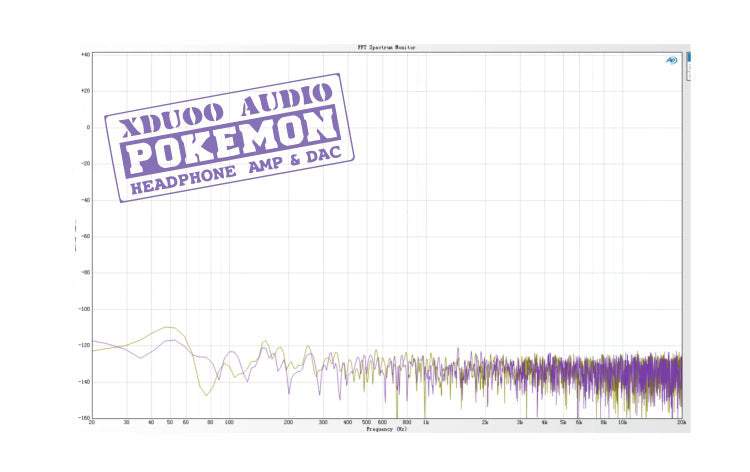 Apos Audio xDuoo Headphone DAC/Amp xDuoo Poke II Portable DAC/Amp